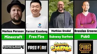 Creators Of Popular Games | Games And Their Owners | Prime Data Comparison