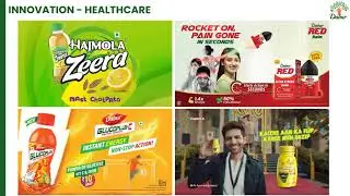 DABUR INDIA LTD Investor Presentation for Q1FY25
