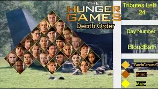 The 74th Hunger Games Death Order (Book Version)
