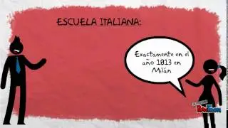 Danza Clásica: Rusa, Italiana y Francesa.