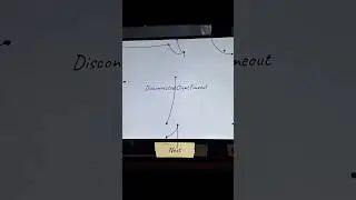 Phasmophobia Disconnected ClientTimeout Problem fix