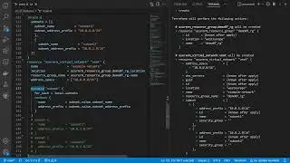Terraform dynamic nested bloc