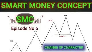 CHANGE OF CHARACTER Smart Money Concept Episode NO 6 full explain by RKB TRADING WORLD 2.0