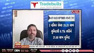 SEPTEMBER AUTO SALES NUMBER | AUTO STOCKS | BUY OR AVOID