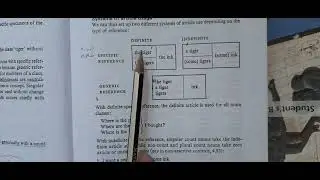 مادة الكرمر | المرحلة الثالثة |chapter(4)|المحاضرة العاشرة(Refrence and articles )