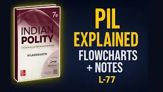 Public Interest Litigation (PIL) Explained with Flowcharts | Laxmikant Polity Lecture 77 #polity