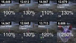 FFXIV Movement Speed Test