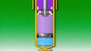 Car Suspension System