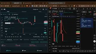 How to automate Tradingview to Hyperliquid