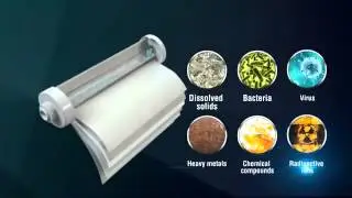 Home Water Filtration Singapore