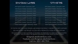 Jab Solar System Ki configuration correct Ho Tu Kiya Performance Ka Result Ata Hai - By Enigma Labs