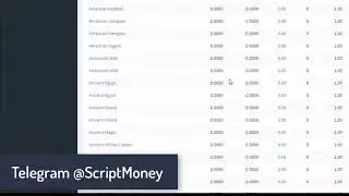 software Download Goldsvet 7.3 MRS Casino script