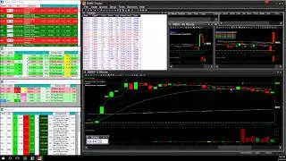 Daily Trade Recap 9/18/2017 $NBRV