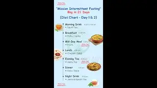 INTERMITTENT FASTING DIET CHART | LOSE 8KG IN 21 DAYS | MONAA YOGA #ytshorts