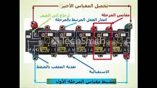 المعقب الهوائي