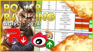 POWER RANKING GLOBAL | AGOSTO 2024