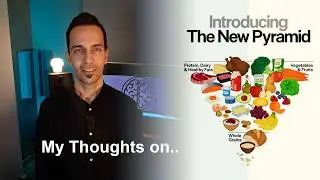 New US  Dietary Guidelines CHANGE EVERYTHING!