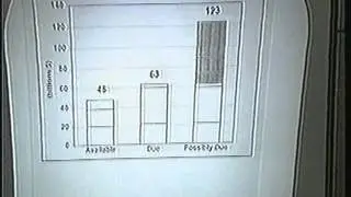 1995 Derivatives Crisis: Mexico and Russia