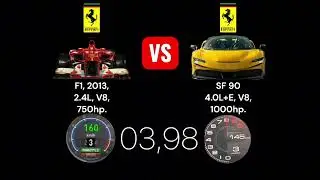 Ferrari F1 2013 VS Ferrari SF90!