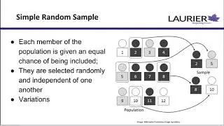 JN 334 Sampling Guidelines