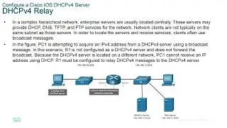 CCNA presentation - SWRE - Module 7  - DHCPv4 - Dynamic Host Configuration Protocol ipv4