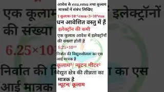 SCIENCE GK|| GK,GS|| #shorts #short #youtubeshorts #gkscience #science #viral short #sscgd#gd