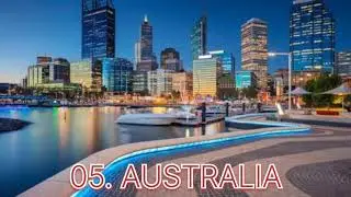 Top 10 Developed Countries In The World