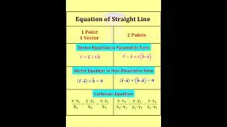 Vector Equation of Straight line