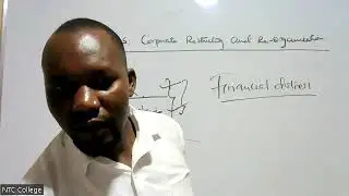 AFM TOPIC 5 CORPORATE RESTRUCTURING & RE ORGANIZATION  L1