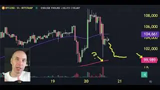 Лучшие криптовалюты на 21 января 2025 г. ($TrumpCoin, $Bitcoin, $Ethereum, $XRP и $Solana)