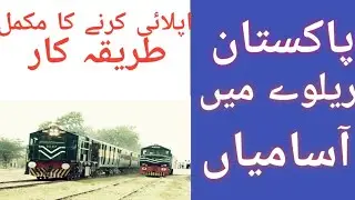 Pakistan railway Jobs 2021 Ministry of railway new jobs