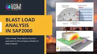 Impulse Load Simulation on Structures using SAP2000 | Dynamic Analysis Tutorial