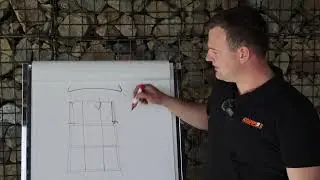 End tension screen vs a side tension screen media explained and some top tips.
