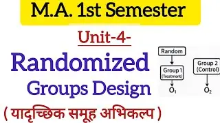 Randomized Groups Designs | Experimental Design | Research methodology ||