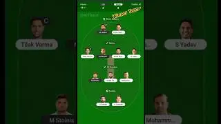LSG vs MUM GL Team #ipl2024 #dream11 #my11circle #dream11prediction