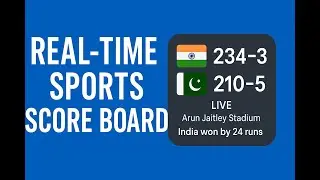 Real-Time Sports Score Board | Cloud Computing || Java Project