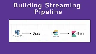 Real-time Streaming pipeline With Confluent Kafka