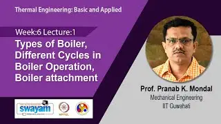 Lec: 22: Types of Boiler, Different Cycles in Boiler Operation, Boiler attachment