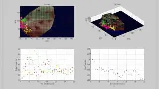 sFly: Terrain Surveillance Coverage using Cognitive Adaptive Optimization
