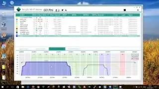Semnal Wireless perfect prin aranjarea canalelor
