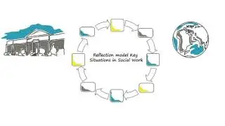 Key Situations in Social Work Explainer Video