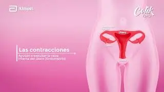 Con Colik menos dolor, menos sangrado.