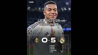 UCL 2025/26 Matchday 2 #football #fyp #shorts