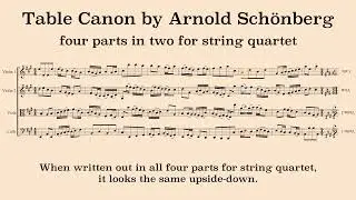 Sch&ouml;nberg Table Canon