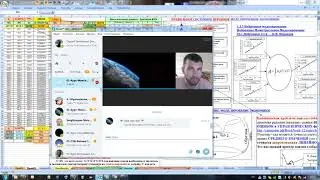 MB 08 Itog I МОБ. Введение. Математика, Нейронные сети, Риски, Моделирование
