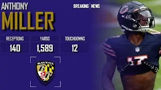 𝐁𝐑𝐄𝐀𝐊𝐈𝐍𝐆 𝐍𝐄𝐖𝐒: Baltimore Ravens Sign WR Anthony Miller | 2024 NFL Offseason [ᴴᴰ]