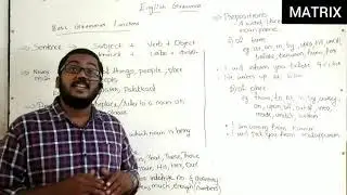 S. S. L. C English Base Class Part-1