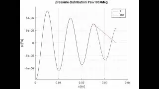 1d wave equation with perfectly matched layers
