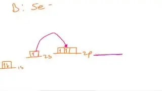 The process behind the formation of BF3 and SF6 - AS Chemistry
