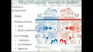 Intro to Public Policy